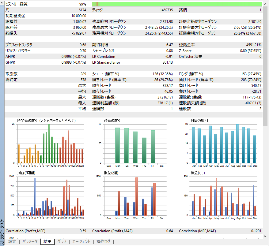 moving_average